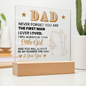 Dad Never Forget You are the First Man I Loved | Acrylic Square Plaque